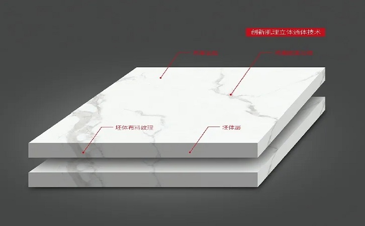 中国陶瓷一线品牌粉色视频网站APP入口免费陶瓷品牌瓷砖图片